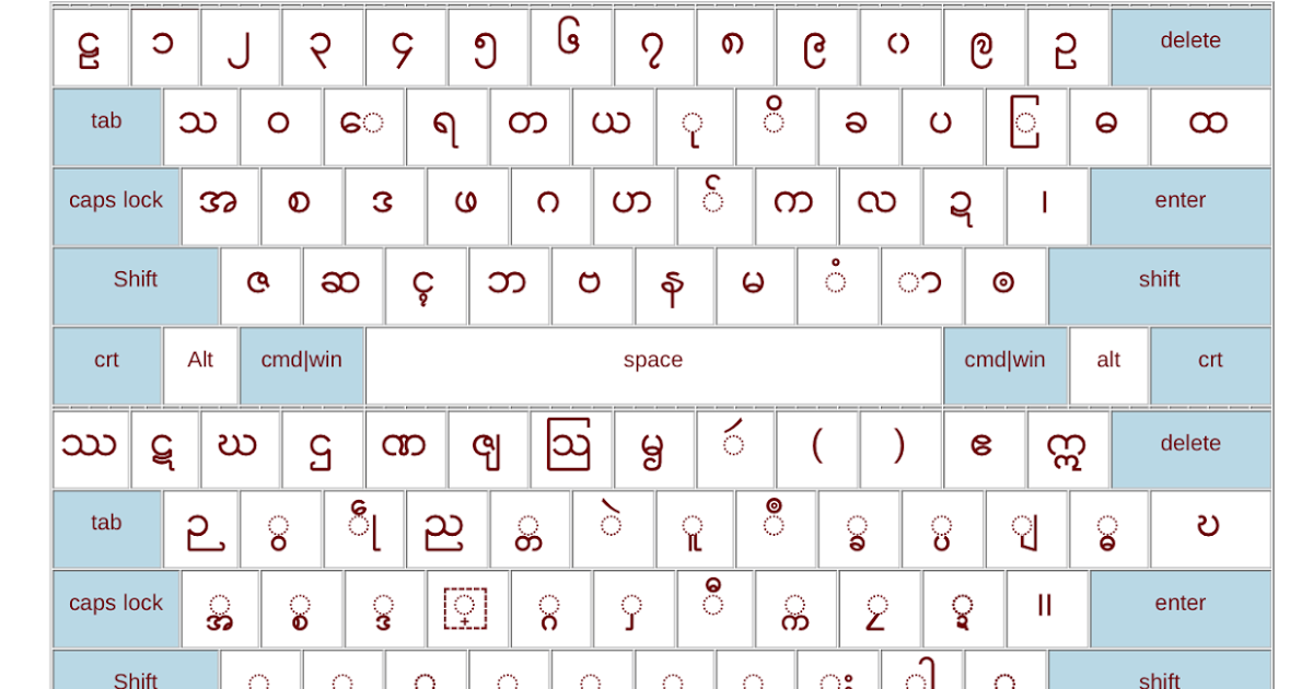 Myanmar3 Font Keyboard Readernonli